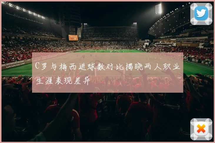 C罗与梅西进球数对比揭晓两人职业生涯表现差异